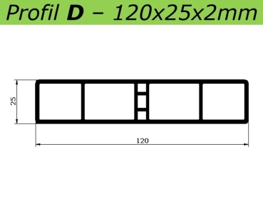 Kappe D1 - (120x25) - flach - Nussbraun (Standard für Dekor - Nussbaum) PVC