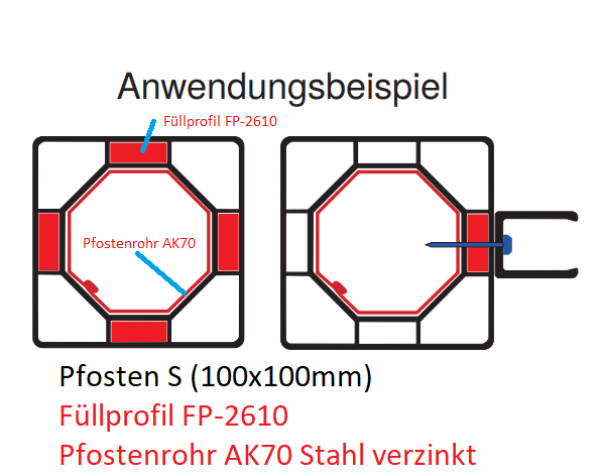 Füllprofil FP-2610  für Pfosten S (100x100) - L=74 cm PVC