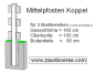 Preview: Mittelpfosten (110x110mm) für 3 Bretter - Lg= 160cm - Lo=100cm - Lb=60 cm - Weiss - PVC