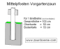 Preview: Mittelpfosten (11x11 cm) für 1 Brettreihe - Lg= 103cm - Lo=50cm - Lb=53 cm - Weiss - PVC