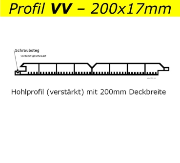 Verkleidungsbretter VV (200x17mm) verstärkt - Weiss - L=99 cm PVC