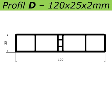 Kunststoffbretter D (120x25) - Dunkelgrün - L=118 cm PVC