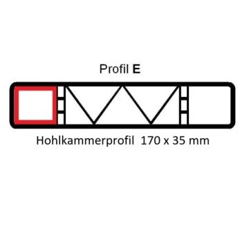 Quadratrohr Alu (30x30x2) - L=298 cm (als Versteifung Bretter E)