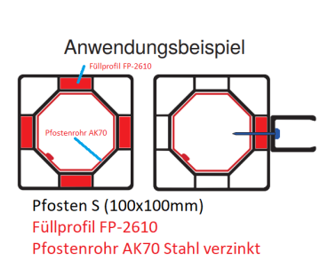 Füllprofil FP-2610  für Pfosten S (100x100) - L=84 cm PVC