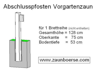 Abschlusspfosten (110x110mm) für 1 Brett - Lg= 128cm - Lo=75cm - Lb=53 cm - Weiss - PVC