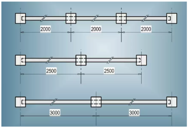 Abschlusspfosten (110x110mm) für 1 Brett - Lg= 103cm - Lo=50cm - Lb=53 cm - Weiss - PVC