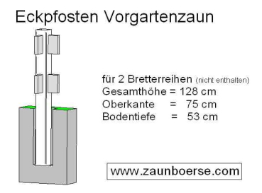 Eckpfosten (110x110mm) für 2 Bretter - Lg= 128cm - Lo=75cm - Lb=53 cm - Weiss - PVC