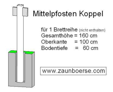 Mittelpfosten (11x11 cm) für 1 Brett - Lg= 160cm - Lo=100cm - Lb=60 cm - Weiss - PVC
