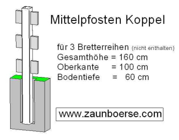Mittelpfosten (110x110mm) für 3 Bretter - Lg= 160cm - Lo=100cm - Lb=60 cm - Weiss - PVC