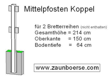 Mittelpfosten (11x11 cm) für 2 Bretter - Lg= 214cm - Lo=150cm - Lb=64 cm - Weiss - PVC