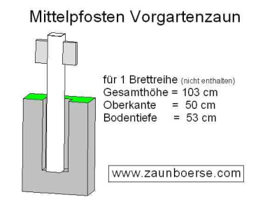 Mittelpfosten (11x11 cm) für 1 Brettreihe - Lg= 103cm - Lo=50cm - Lb=53 cm - Weiss - PVC