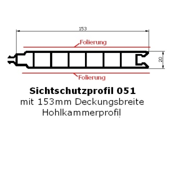 Sichtschutzbretter FB51 (153x20) - Dunkelgrün - L=108 cm PVC