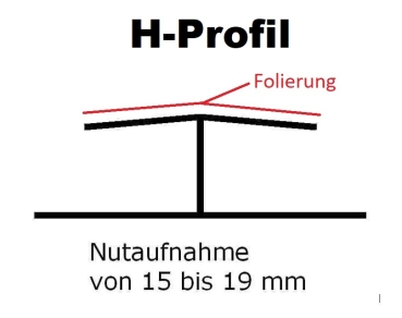 H-Profil V-H - Silbergrau - L=298 cm - Nutaufnahme 15 bis 19 mm PVC