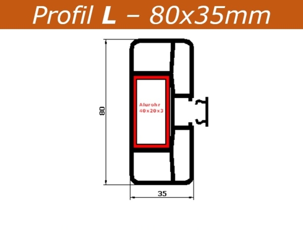Querriegel L (80x35) - Astfichte - Musterstück (PVC + Alu)