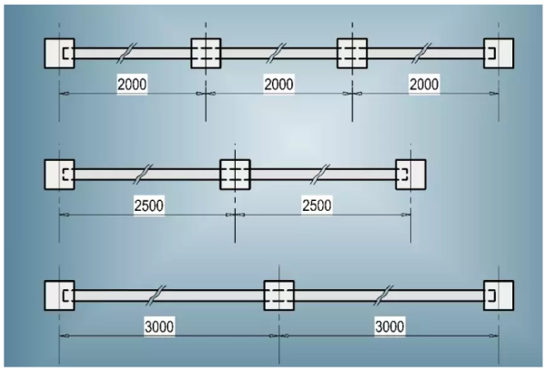 Abschlusspfosten (110x110mm) für 1 Brett - Lg= 103cm - Lo=50cm - Lb=53 cm - Weiss - PVC