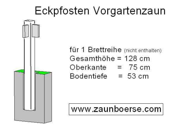 Eckpfosten (110x110mm) für 1 Brett - Lg= 128cm - Lo=75cm - Lb=53 cm - Weiss - PVC