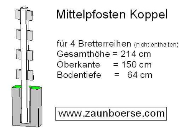 Mittelpfosten (11x11 cm) für 4 Bretter - Lg= 214cm - Lo=150cm - Lb=64 cm - Weiss - PVC