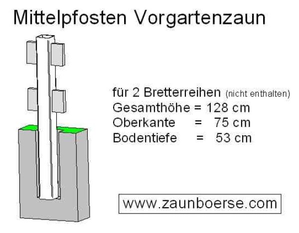 Mittelpfosten (110x110mm) für 2 Bretter - Lg= 128cm - Lo=75cm - Lb=53 cm - Weiss - PVC
