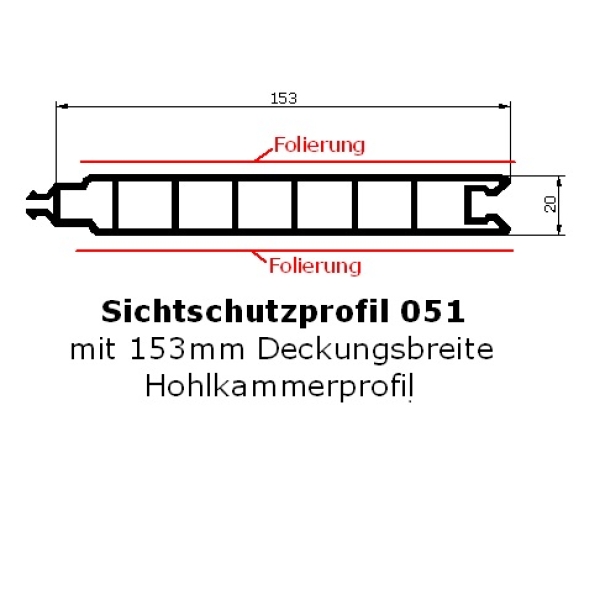 Sichtschutzbretter FB51 (153x20) - Moosgrün - L=550 cm PVC