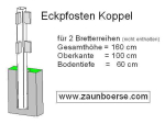 Eckpfosten (110x110mm) für 2 Bretter - Lg= 160cm - Lo=100cm - Lb=60 cm - Weiss - PVC