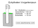 Eckpfosten (110x110mm) für 1 Brettreihe - Lg= 103cm - Lo=50cm - Lb=53 cm - Weiss - PVC