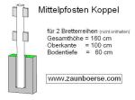 Mittelpfosten (110x110mm) für 2 Bretter - Lg= 160cm - Lo=100cm - Lb=60 cm - Weiss - PVC