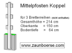 Mittelpfosten (110x110mm) für 3 Bretter - Lg= 214cm - Lo=150cm - Lb=64 cm - Weiss - PVC